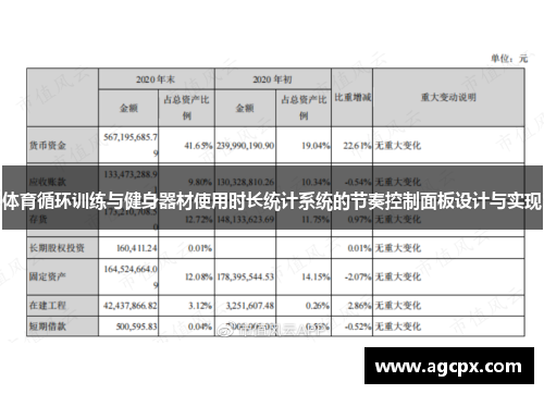 体育循环训练与健身器材使用时长统计系统的节奏控制面板设计与实现